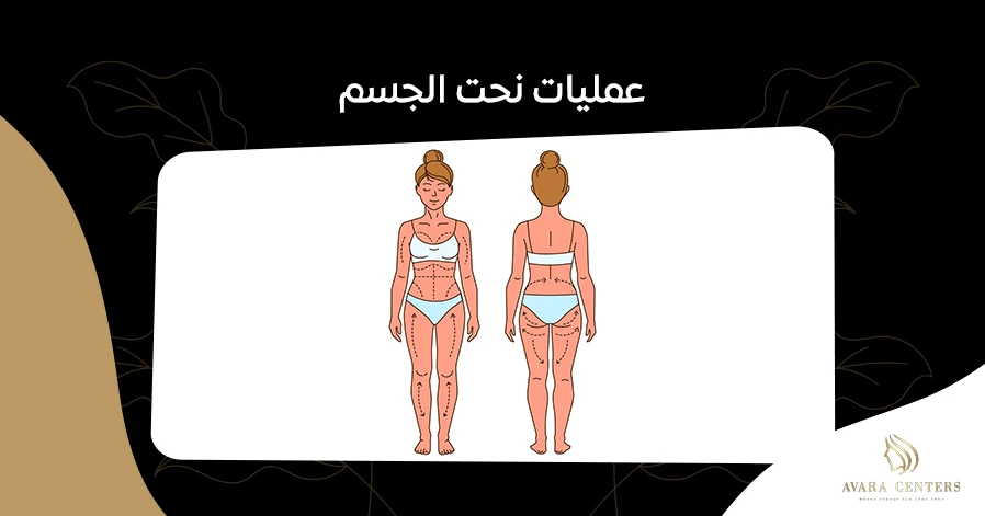عمليات نحت الجسم